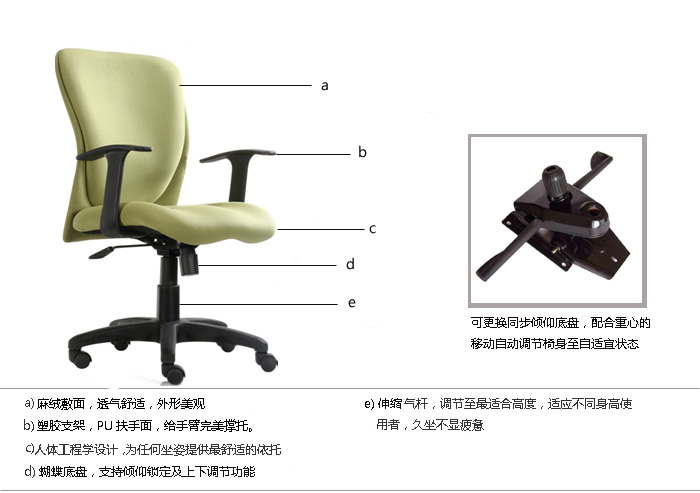 細(xì)節(jié)描述