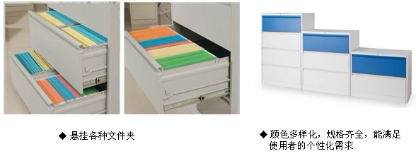 鋼制家具|抽屜柜、卡箱|辦公家具|橫向四抽柜|文件柜