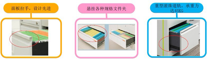 鋼制家具|抽屜柜、卡箱|辦公家具|豎向兩抽柜|文件柜