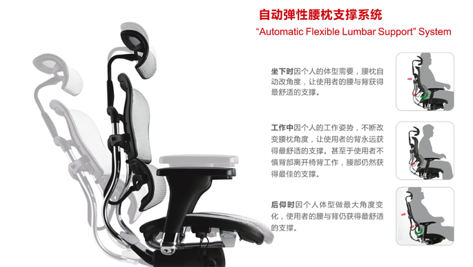 辦公椅|網(wǎng)布大班椅|辦公家具|網(wǎng)布大班椅|網(wǎng)布大班椅