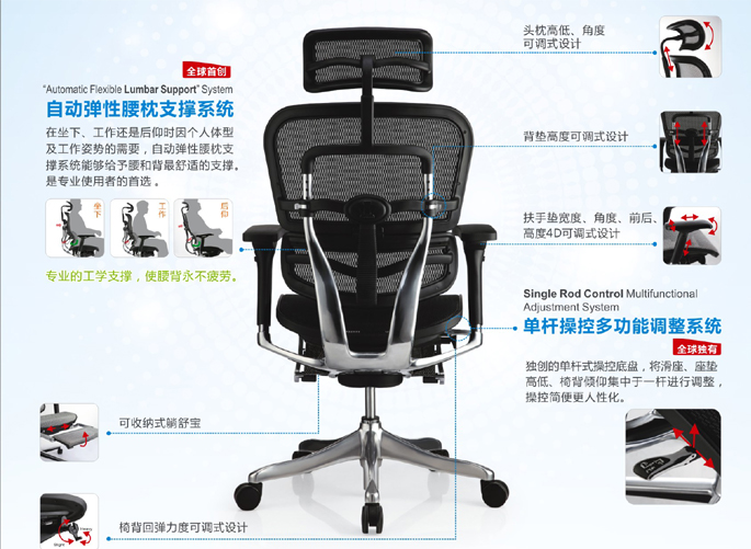 辦公椅|網(wǎng)布大班椅|辦公家具|網(wǎng)布大班椅|網(wǎng)布大班椅