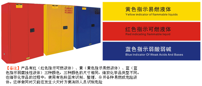 藍(lán)色弱酸弱堿存儲(chǔ)柜