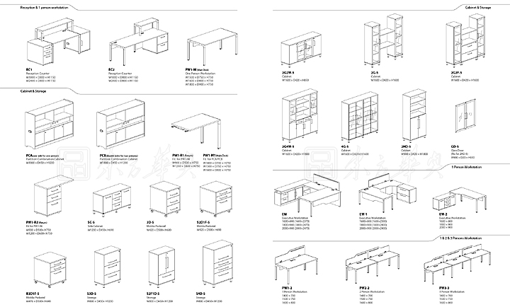 辦公屏風(fēng)|屏風(fēng)工作站|辦公家具|屏風(fēng)工作站