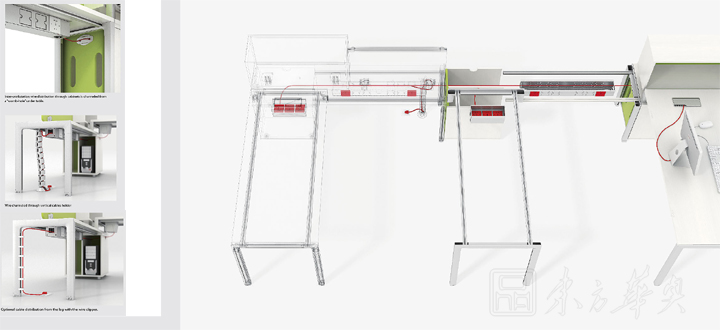 辦公屏風(fēng)|屏風(fēng)工作站|辦公家具|屏風(fēng)工作站