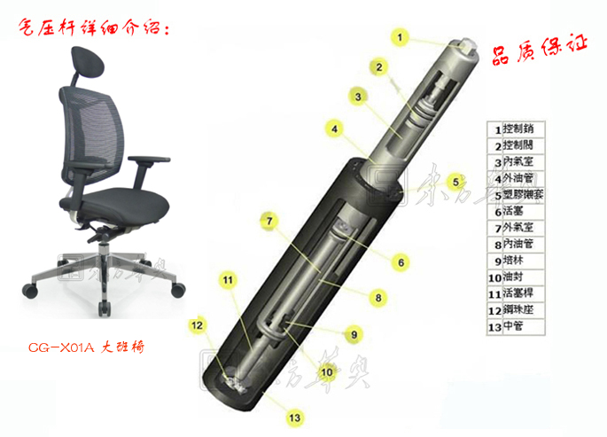 辦公椅|網(wǎng)布大班椅|辦公家具|網(wǎng)布大班椅|大班椅,多功能大班椅,網(wǎng)布椅