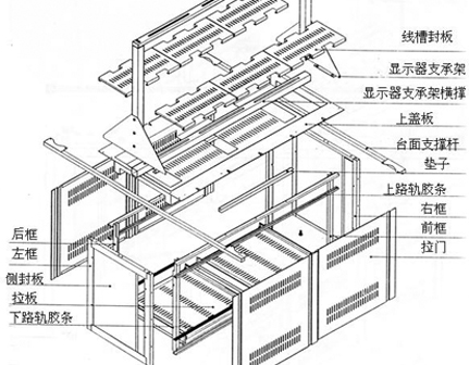 金融、法院家具|金融交易臺|辦公家具|金融交易臺