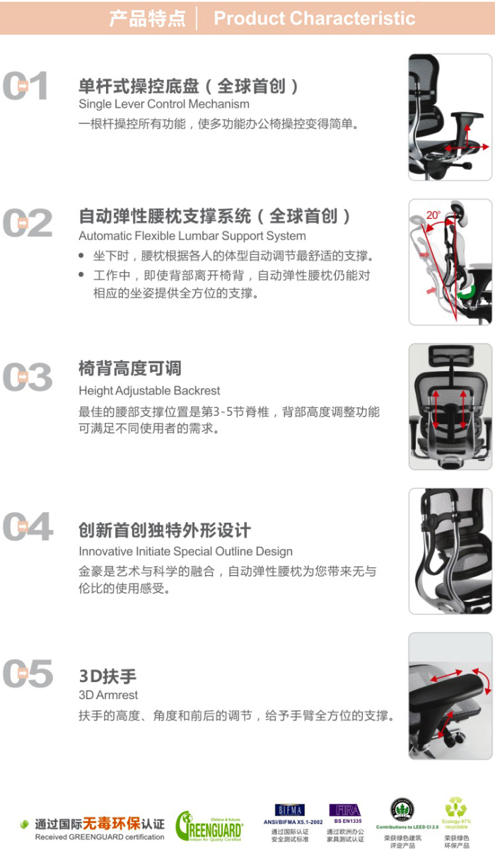 �k���ν��ϵ��Ergohuman